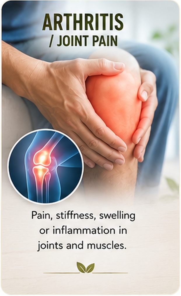 Arthritis and joint pain illustration — knee pain, stiffness and swelling